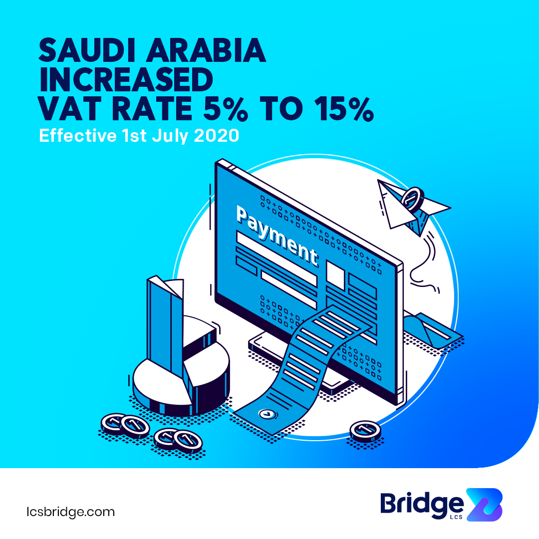 Saudi vat ERP software