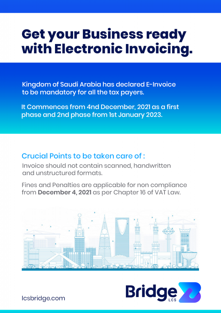 Saudi Arabia E-Invoicing From 2021 December