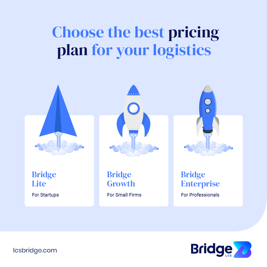Logistics Software Pricing Plan Bridge Lcs Blog Logistics Software Pricing Plan Bridge Lcs Blog