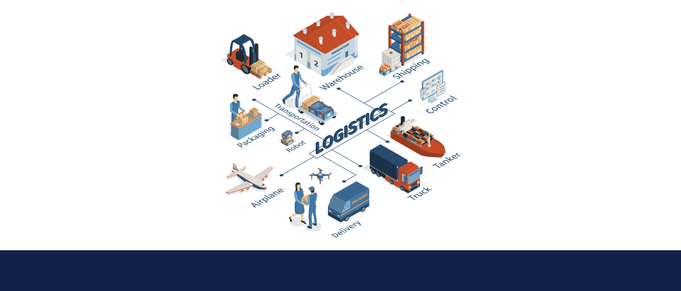 Empower Your Logistics Business with Logistics Solution