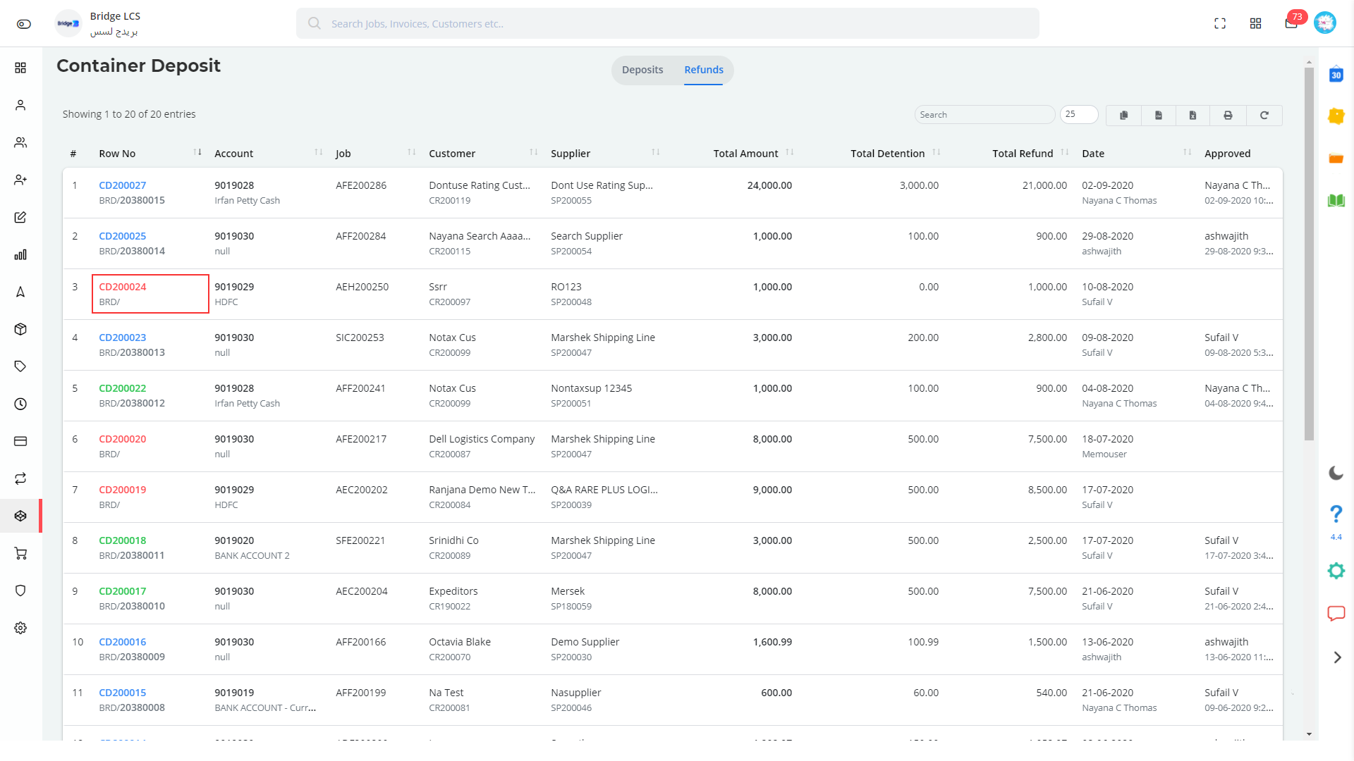 Red Color specifies the Data is not approved in Refund