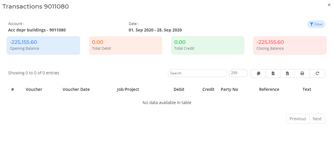 Advanced Features applicable to both Trial Balance And Trial Balance Detailed