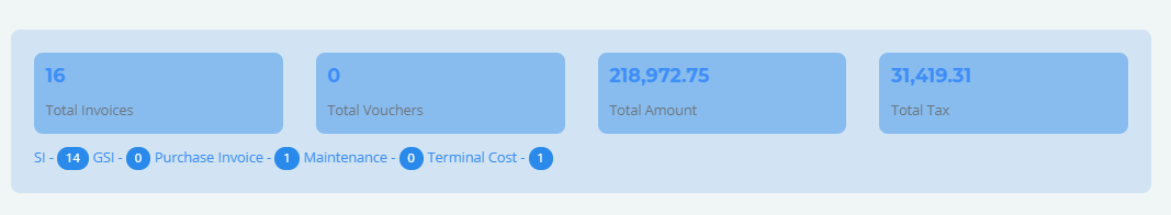 Bridge LCS Input And Output Tax Report