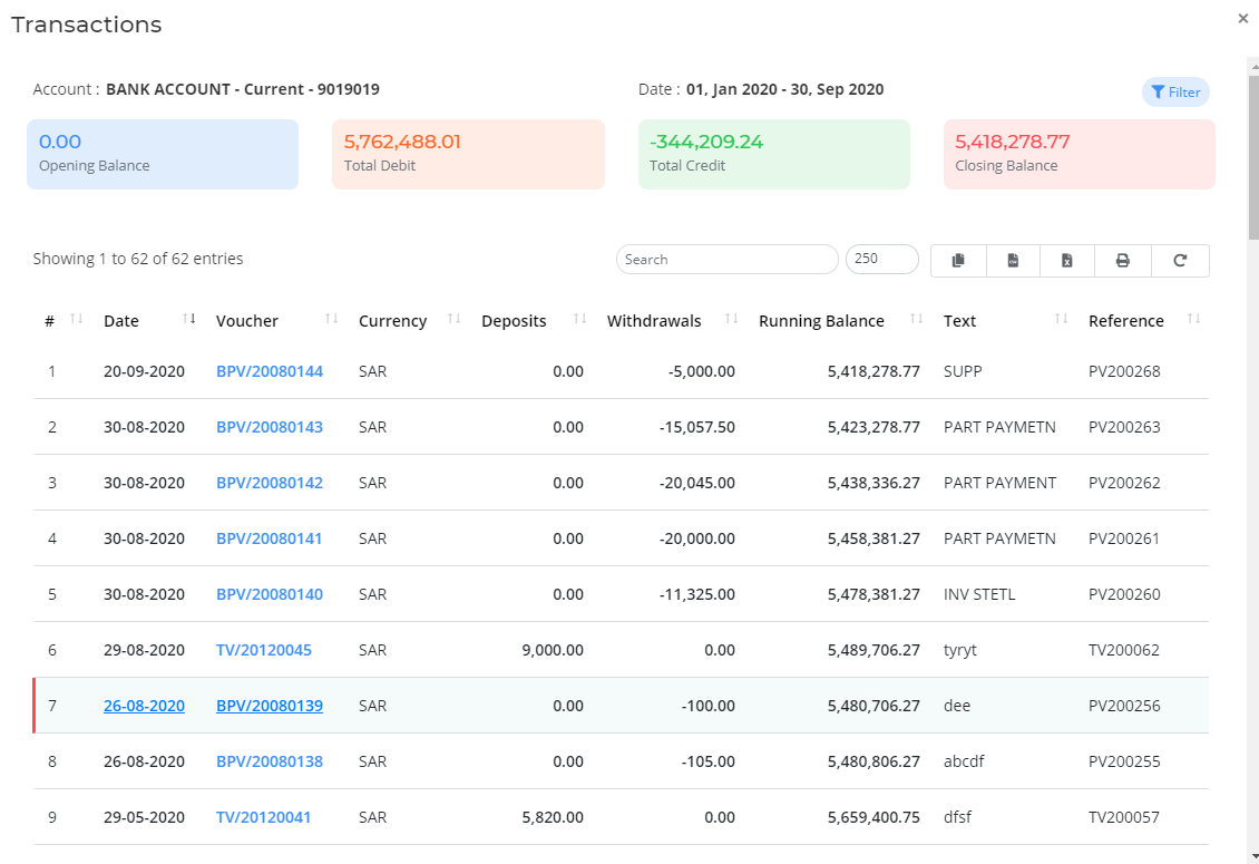 Bridge LCS list of transactions completed