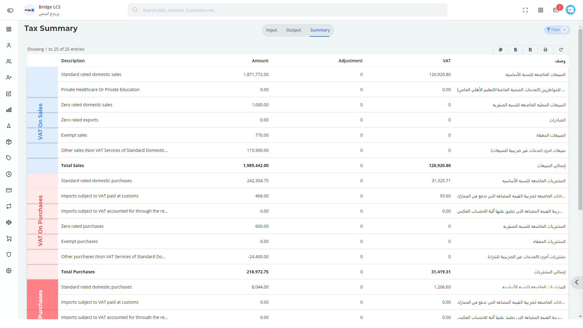 Summary Tax in Bridge LCS Cloud Based Freight Forwarding Software