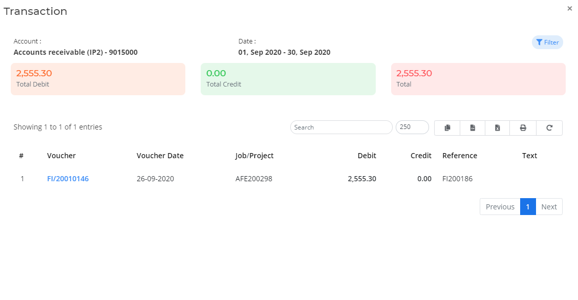 Total transaction involved in Freight Forwarding Software Solutions