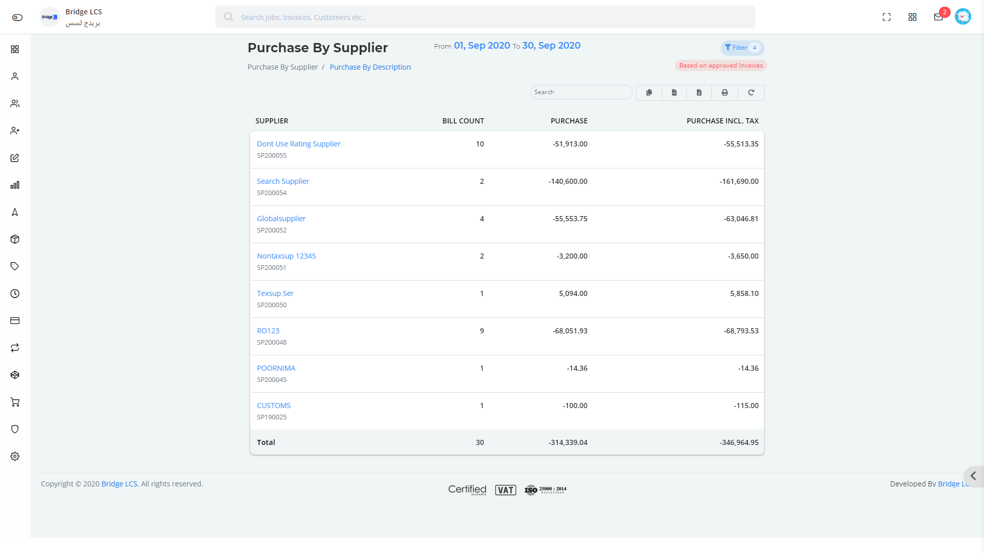 Purchase By Supplier in Bridge LCS Logistics Mobile App