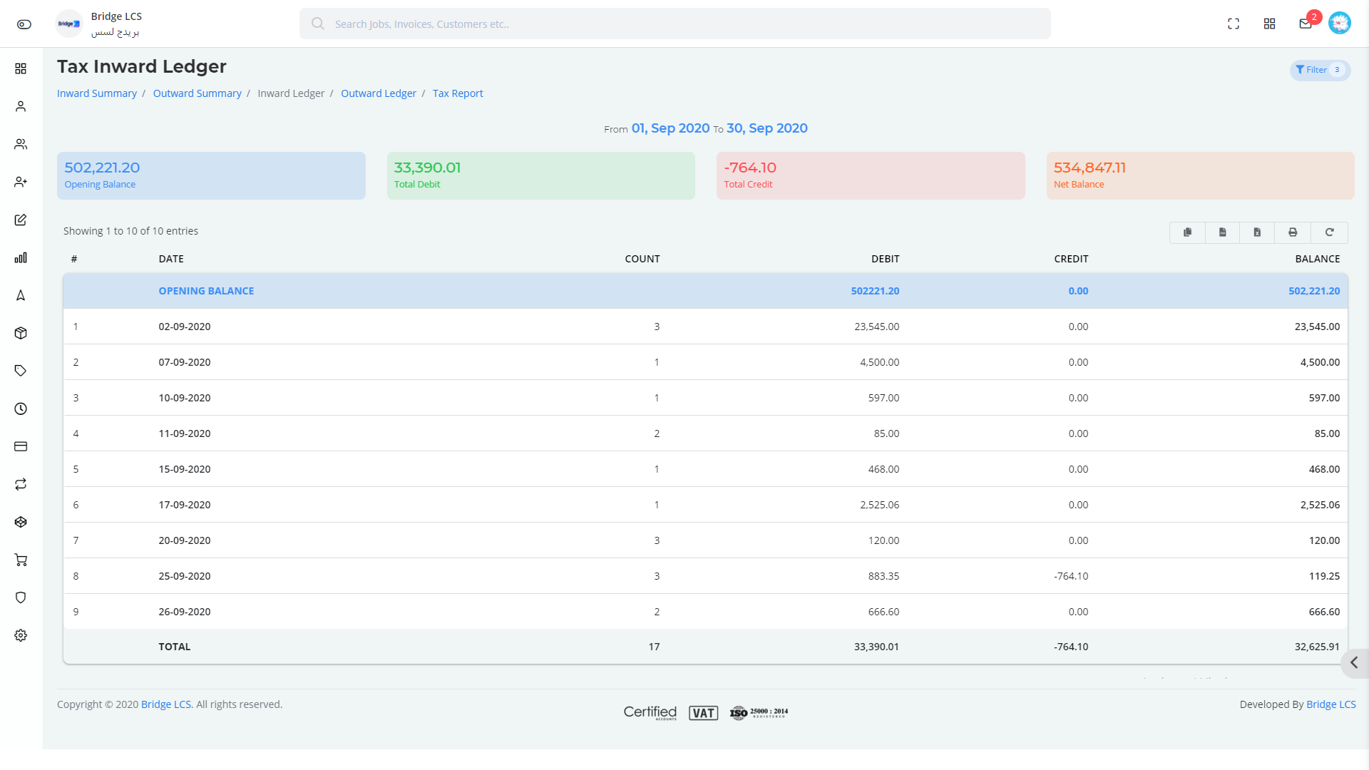 Tax Outward Ledger in Bridge LCS International Logistics Software