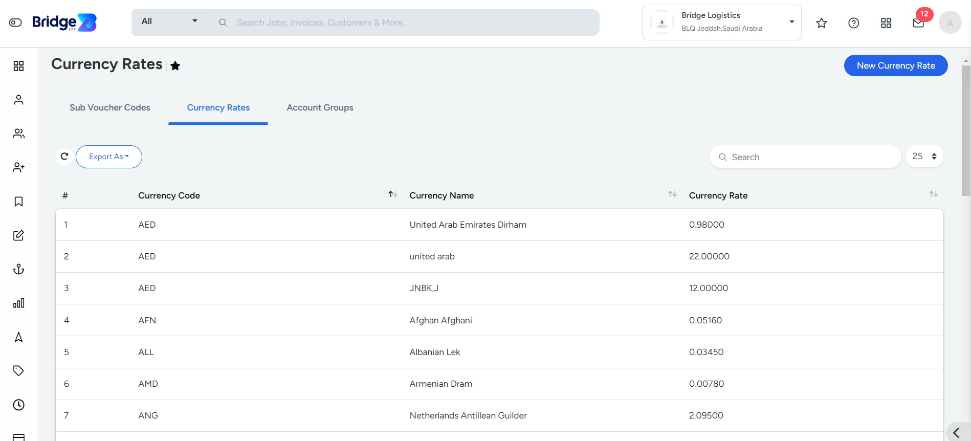 Currency-Rate Bridge LCS Freight Forwarding ERP Software