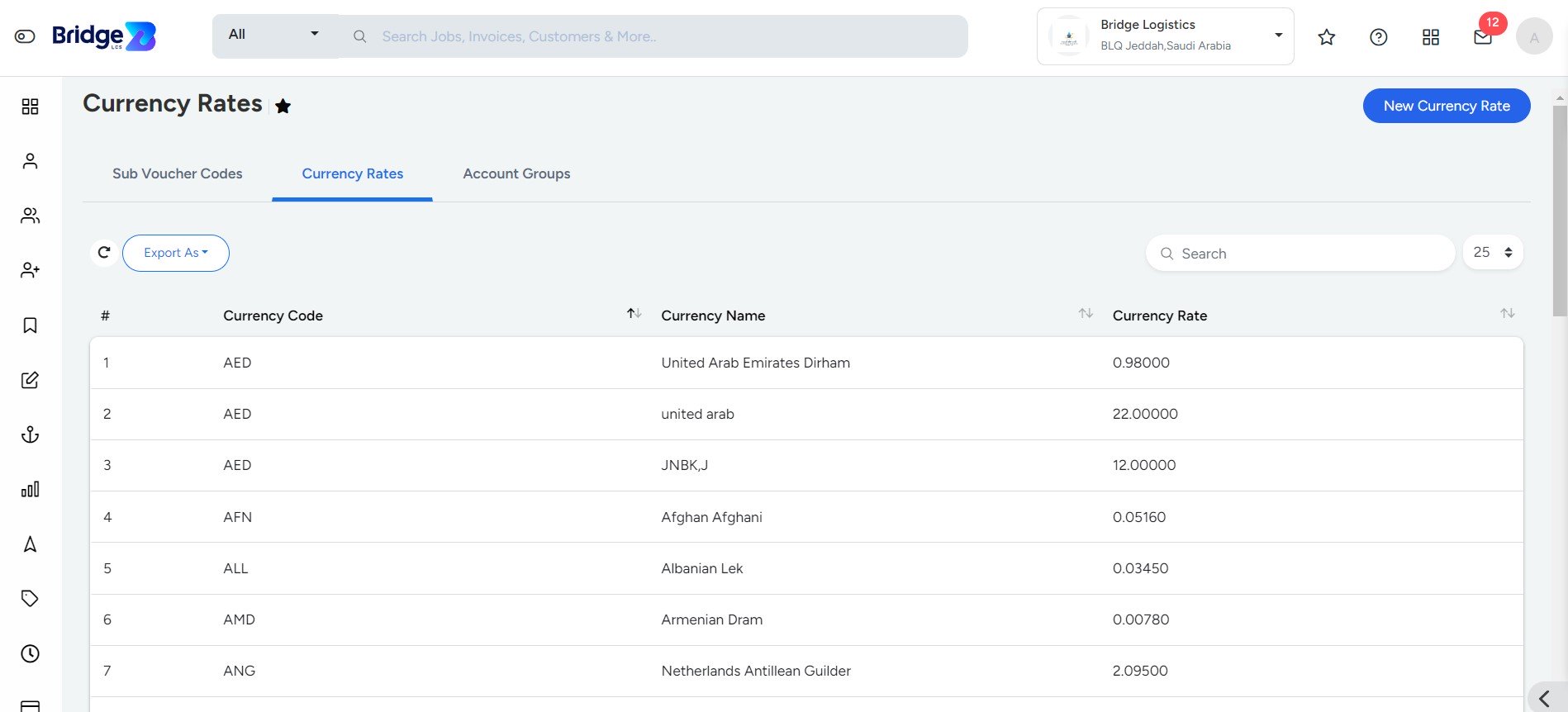 Currency-Rate Bridge LCS Freight Forwarding ERP Software