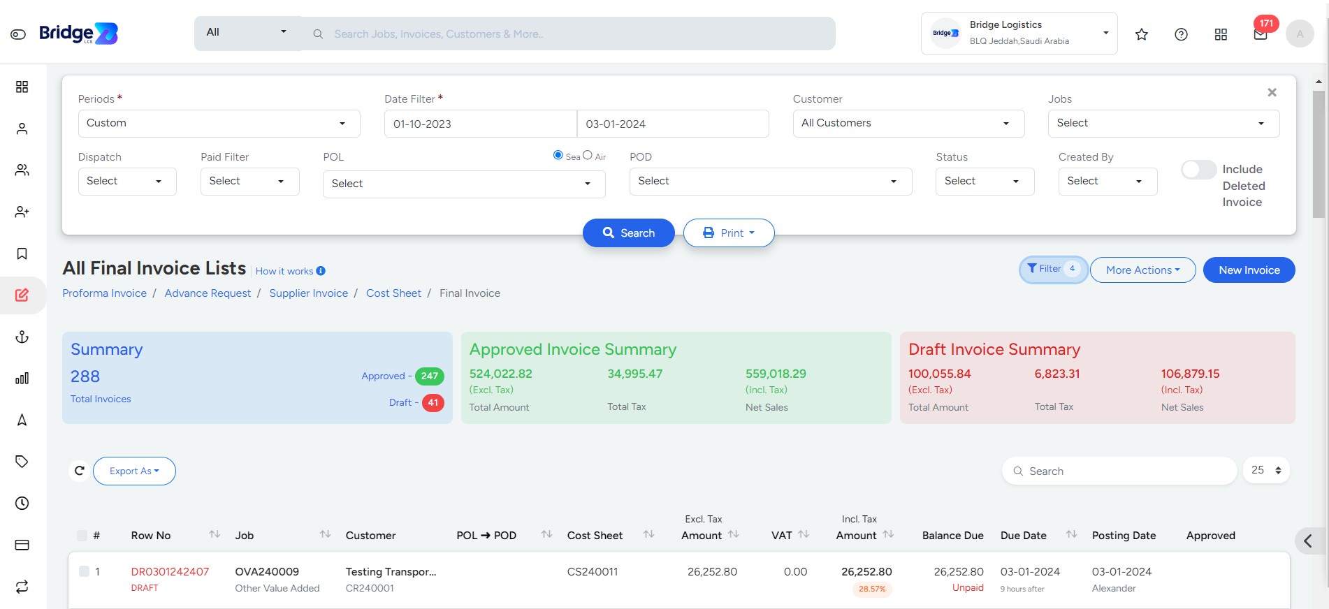 Actions Performed In Cost Sheet