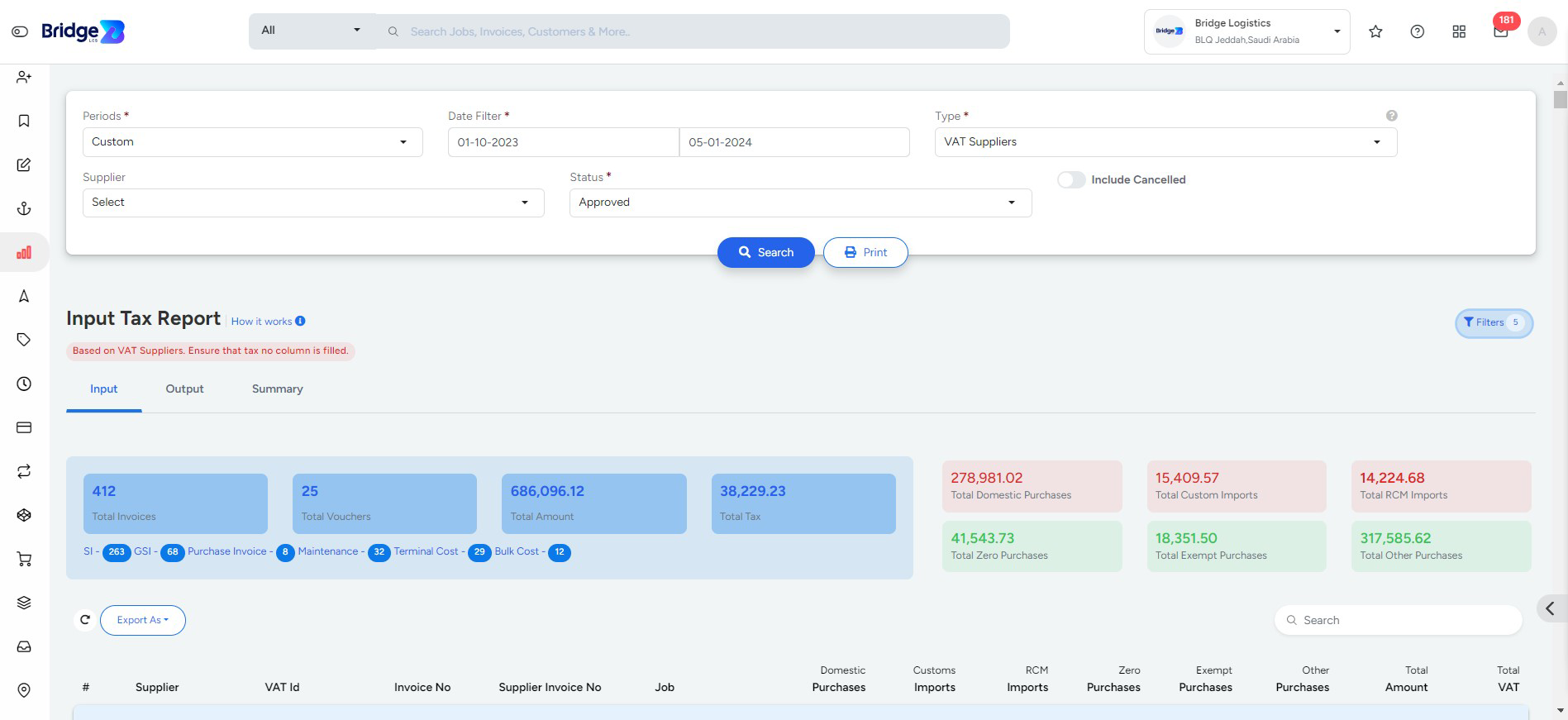 Tax Report Page In Bridge LCS Cargo Management System Software