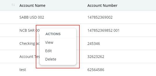 Actions Performed in Bank Account detail