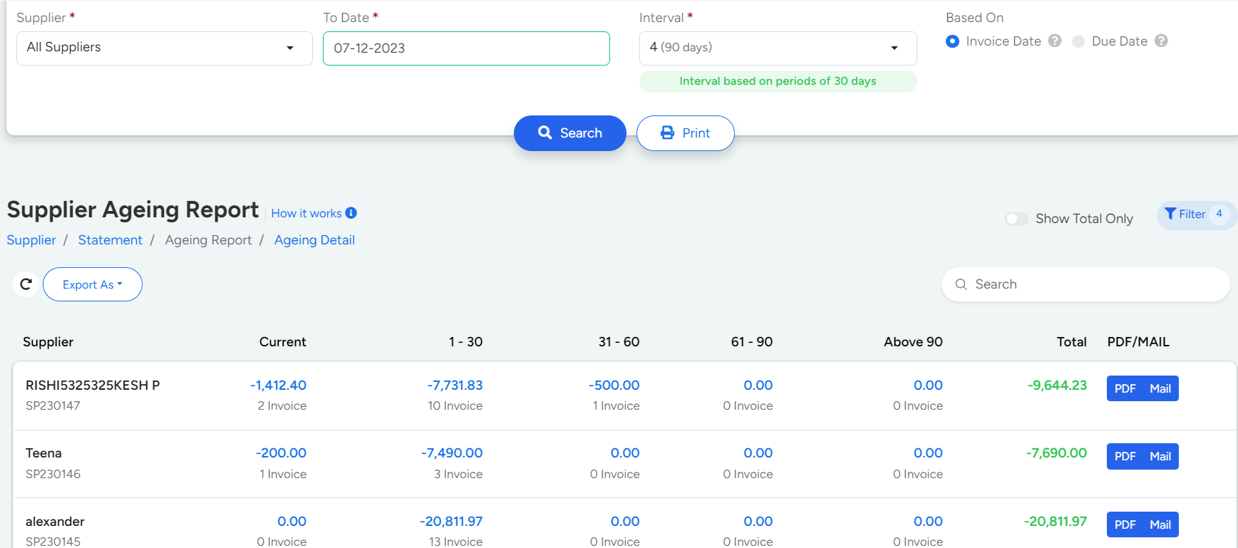 Supplier Aging Report Data In Bridge LCS Freight Forwarding Software