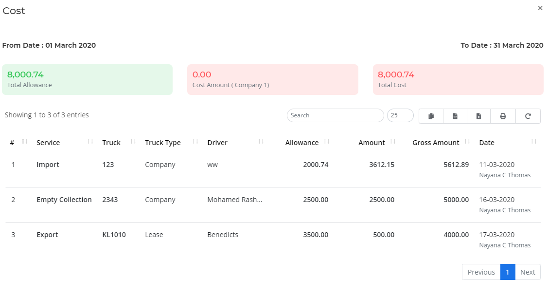 Truck Report Total Allowance, Cost Amount and Total Amount