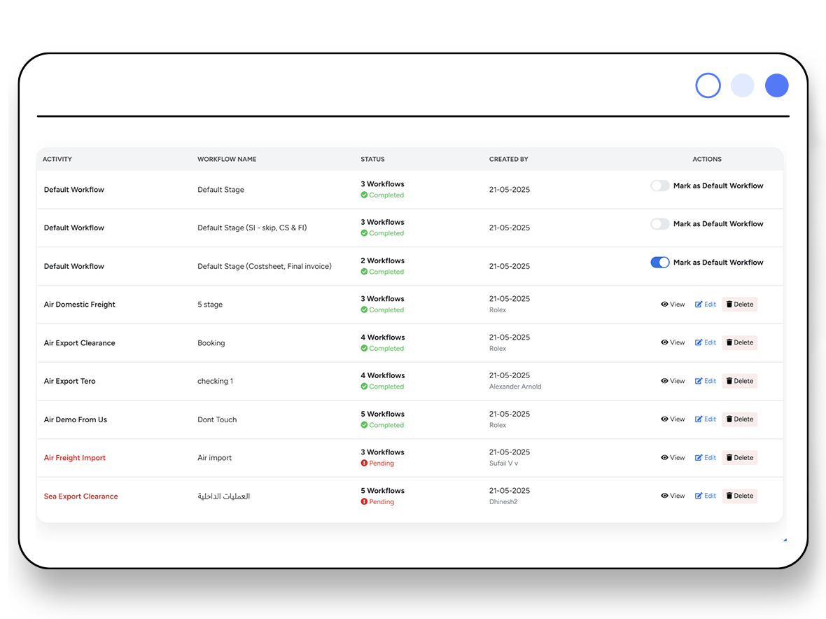 Workflow automation through job stages