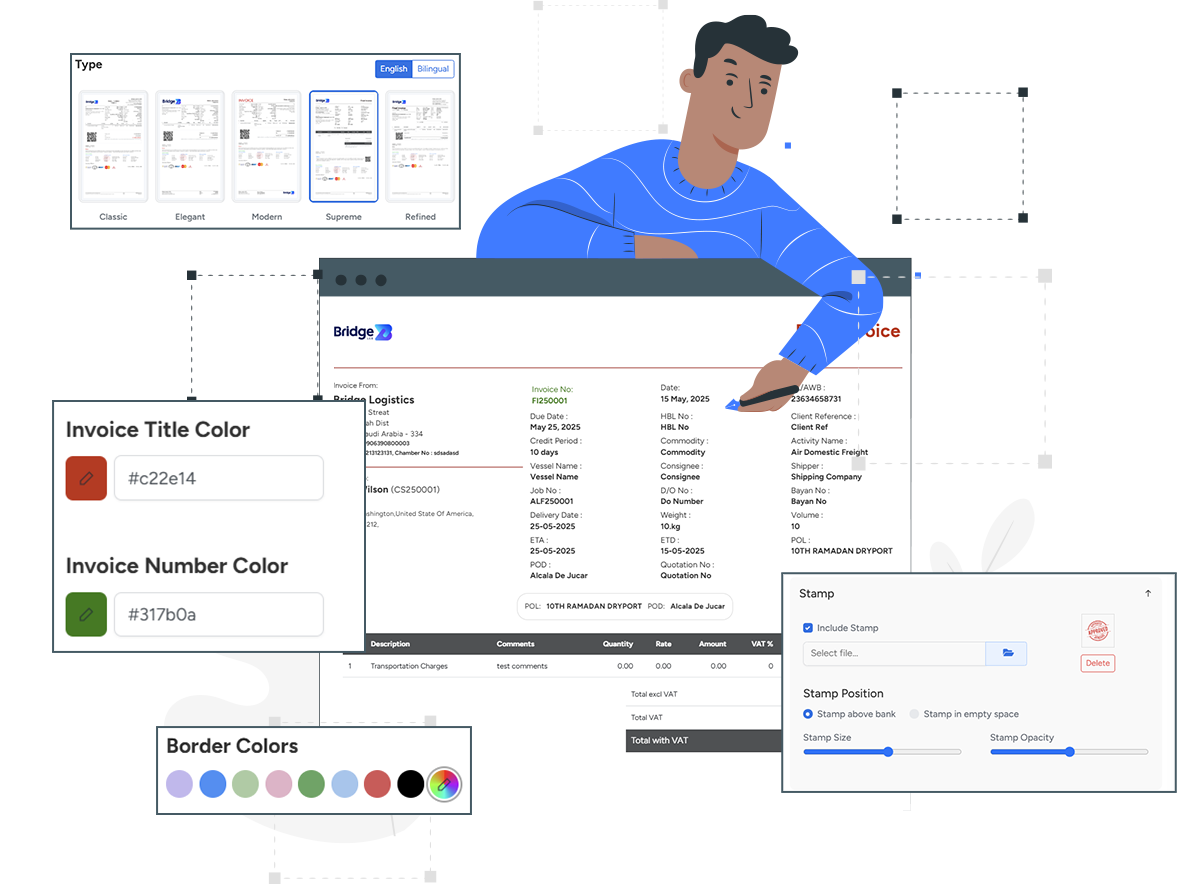 Personalized document layout for printing