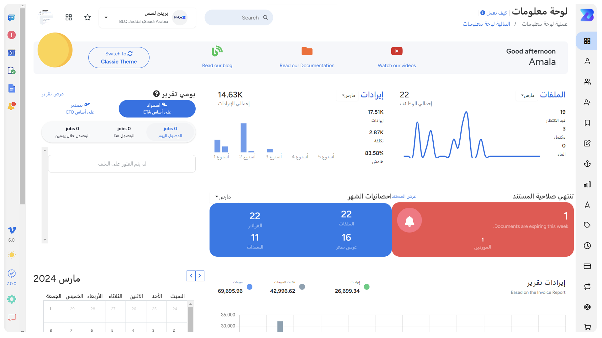 forwarding management system